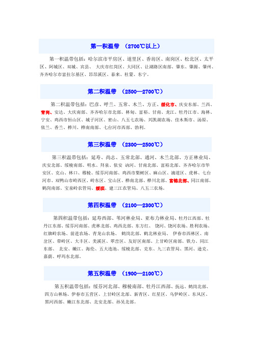 积温带划分