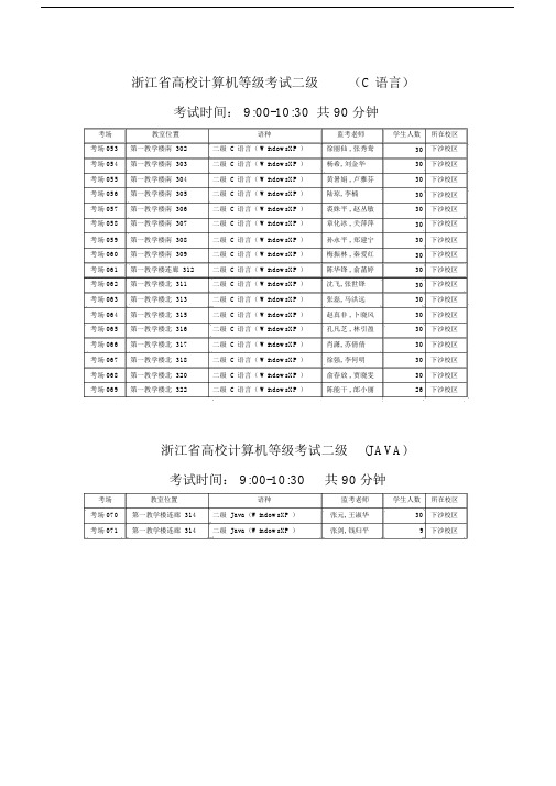 浙江高校计算机等级考试二级C语言.doc