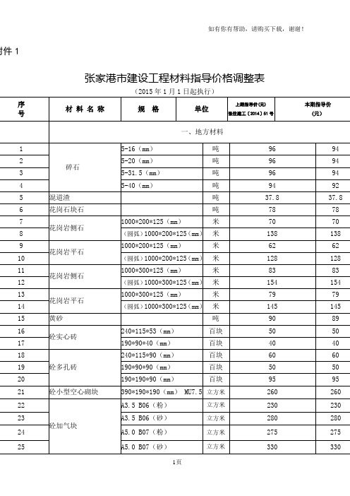 张家港市建设工程材料指导价