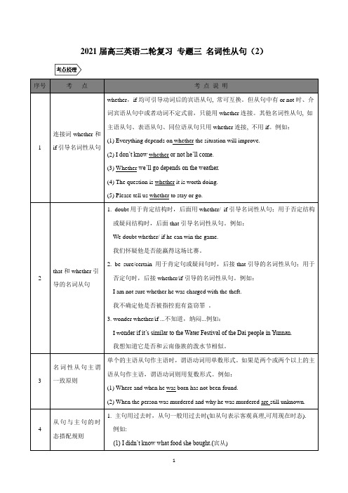 2021届高三英语二轮复习资料专题三名词性从句(2)(附答案)
