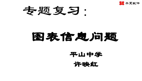 中考专栏专题复习课件：图表信息问题