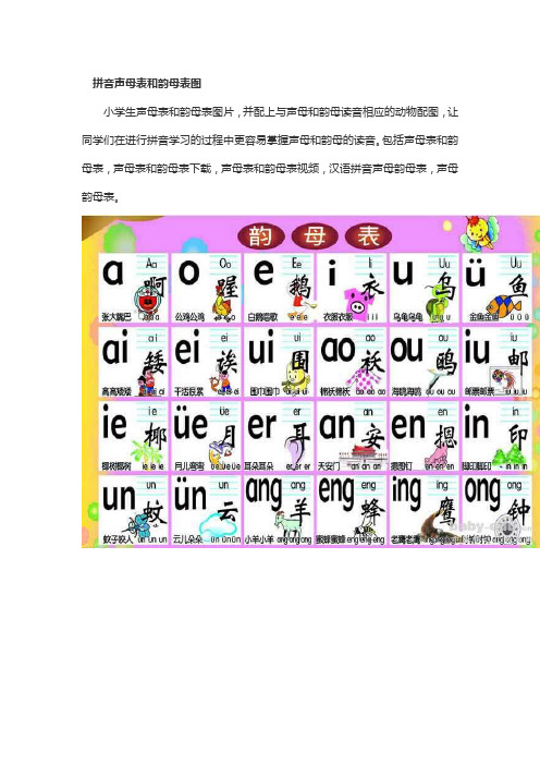 -拼音声母表和韵母表图