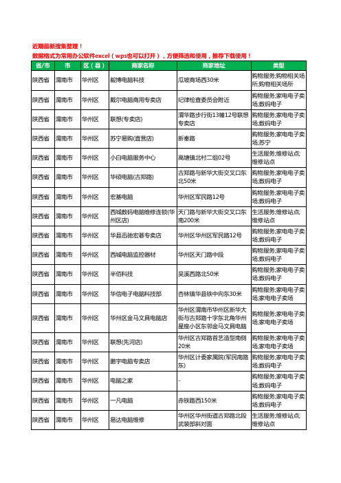 2020新版陕西省渭南市华州区电脑工商企业公司商家名录名单黄页联系方式大全23家