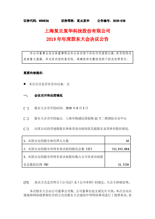 复旦复华：2019年年度股东大会决议公告