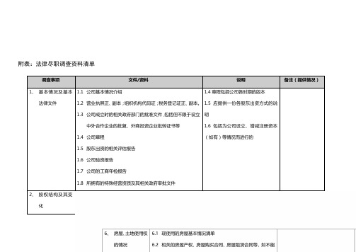 律师法律尽职调查清单样本