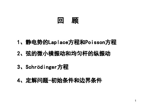 静电势的Laplace方程和Poisson方程(精)