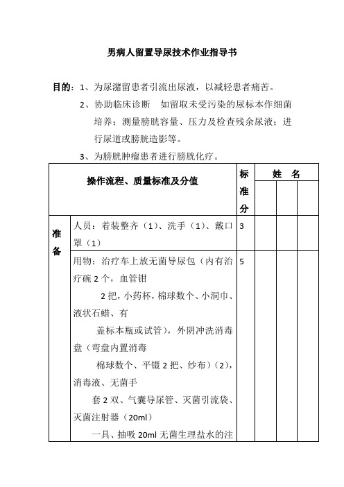 男病人留置导尿技术作业指导书