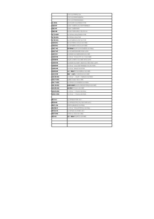 电气规范标准列表