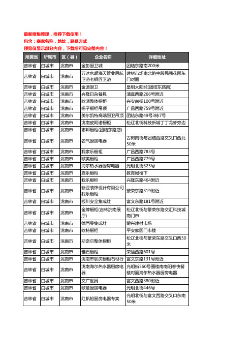 新版吉林省白城市洮南市厨卫电器企业公司商家户名录单联系方式地址大全27家