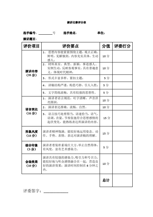 演讲比赛评分表模板