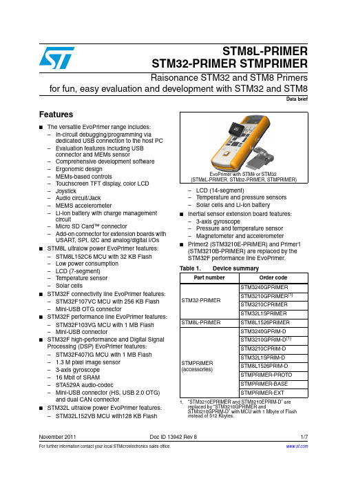 ST STM8L-PRIMER STM32-PRIMER STMPRIMER 数据手册