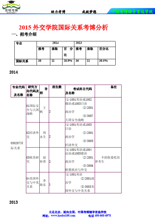 2015外交学院国际关系考博分数线、招录比、真题解析