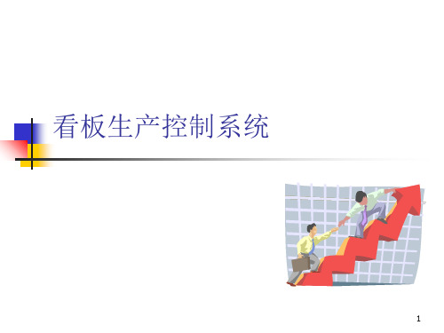 看板管理PPT ppt课件
