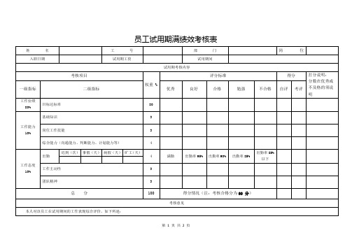 员工试用期满绩效考核表