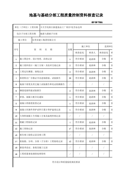 GD-C5-7321 地基与基础分部工程质量控制资料核查记录----