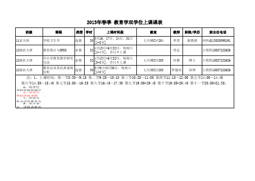 农大各班课表