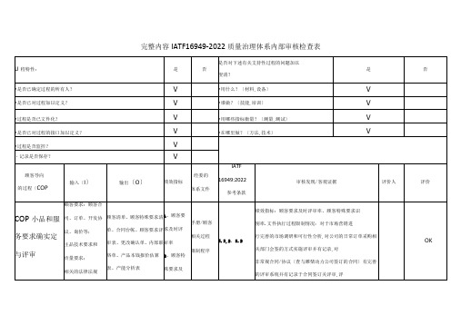 完整内容IATF16949-2016质量管理体系内部审核检查表