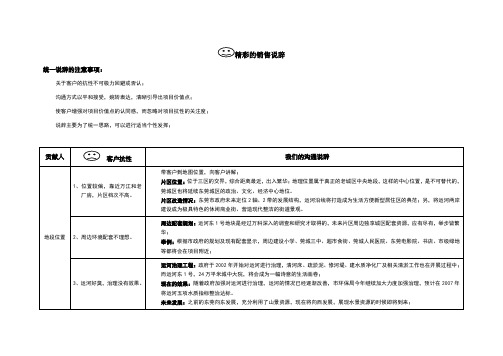 万科房地产客户抗性说辞