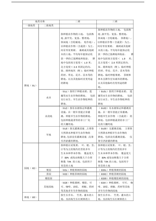 (完整版)二调和三调地类变化对比.doc