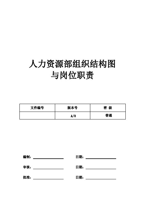 人力资源部组织架构及岗位职责【电子企业】