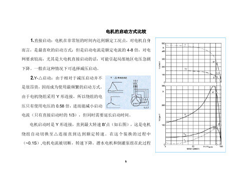 电机的启动方式对比