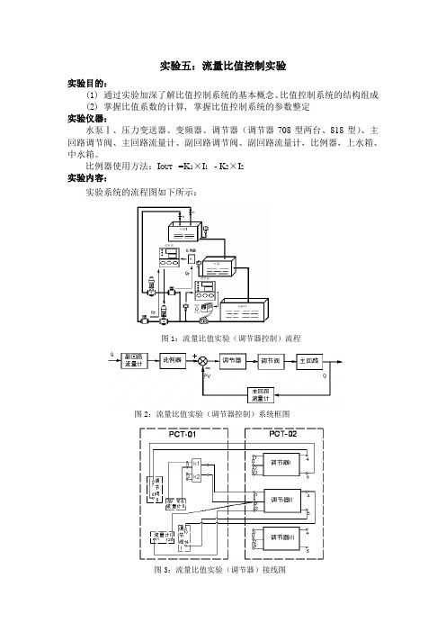 实验5：流量比值控制实验