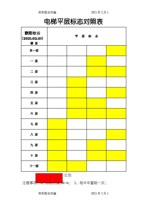 电梯平层标志对照表之欧阳歌谷创编