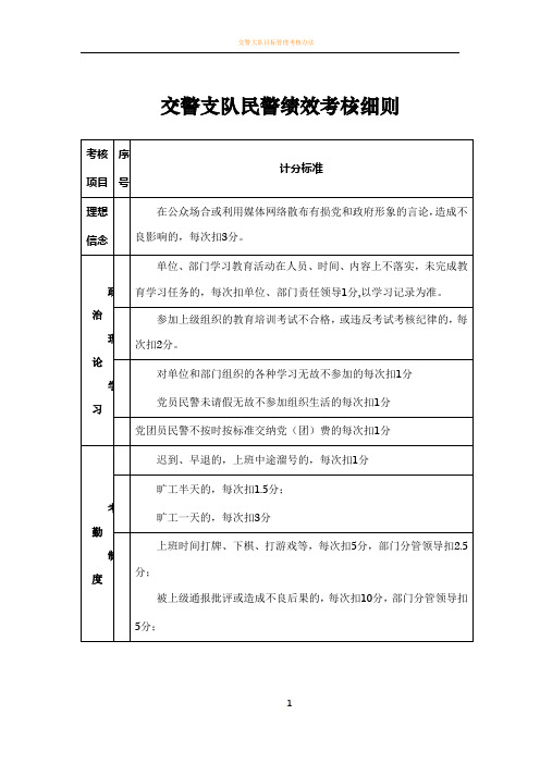 交警支队民警绩效考核细则