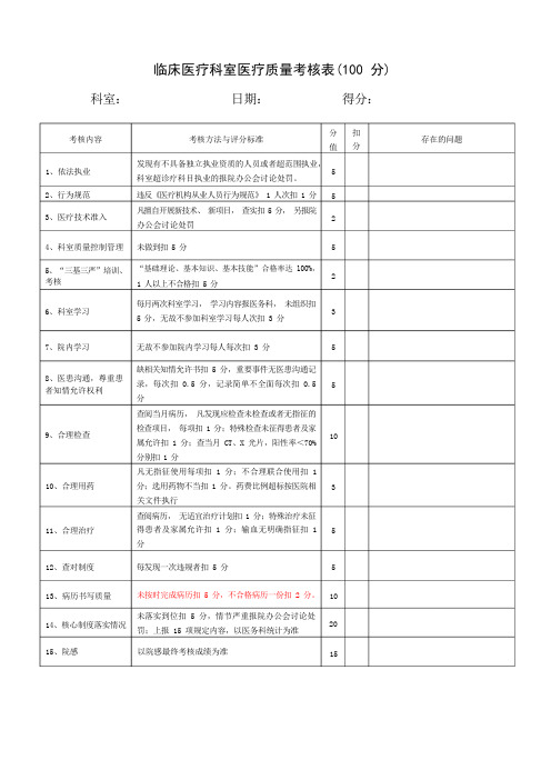 临床医疗科室医疗质量考核表