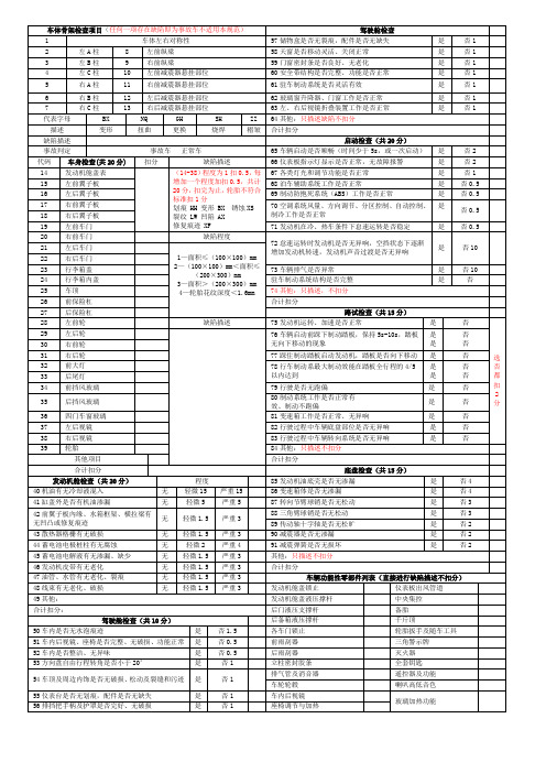 二手车鉴定评估作业表(附)(扣分表) - 副本