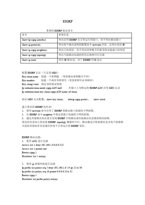 CCNP_ROUTE