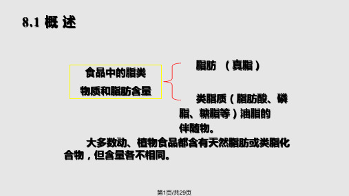 脂肪酸磷脂糖脂等油脂的伴随物PPT课件