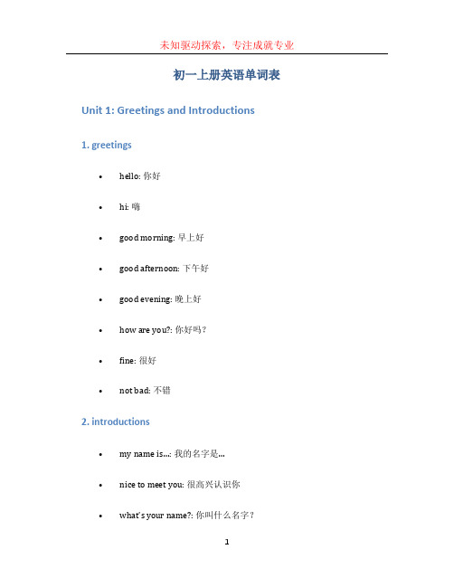 初一上册英语单词表 (2)
