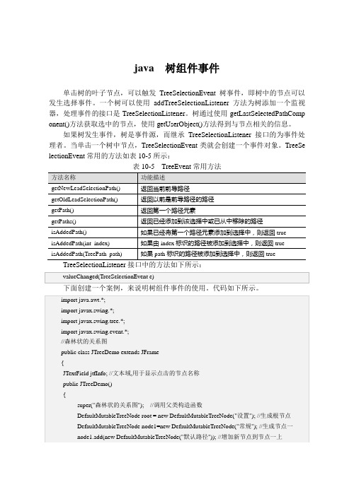 java  树组件事件