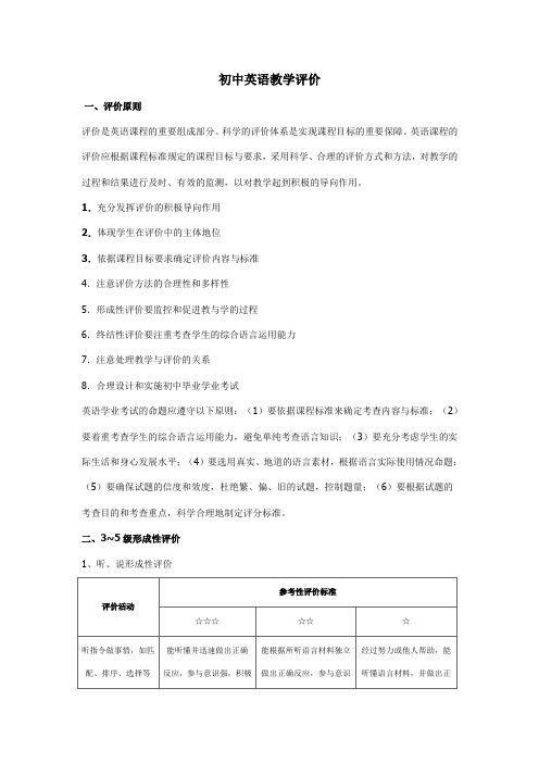 英语教学评价