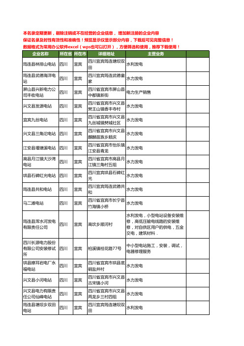 新版四川省宜宾电站工商企业公司商家名录名单联系方式大全59家