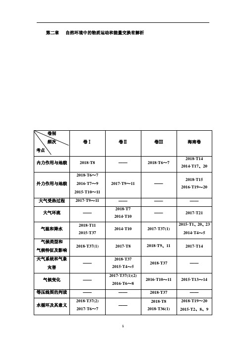 高三地理一轮复习三维设计教师用书第二章自然环境中的物质运动和能量交换Word版含答案