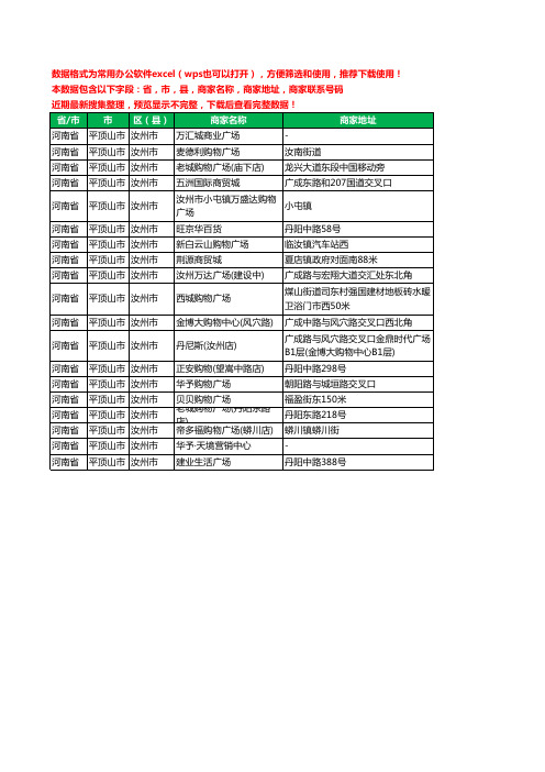 新版河南省平顶山市汝州市商场工商企业公司名录名单黄页大全19家