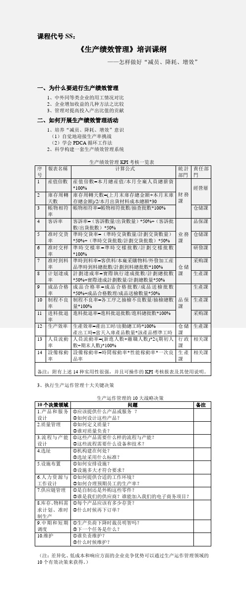 生产绩效管理培训课-张友源