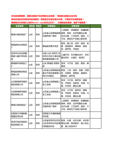 新版山东省菏泽蕾丝工商企业公司商家名录名单联系方式大全10家