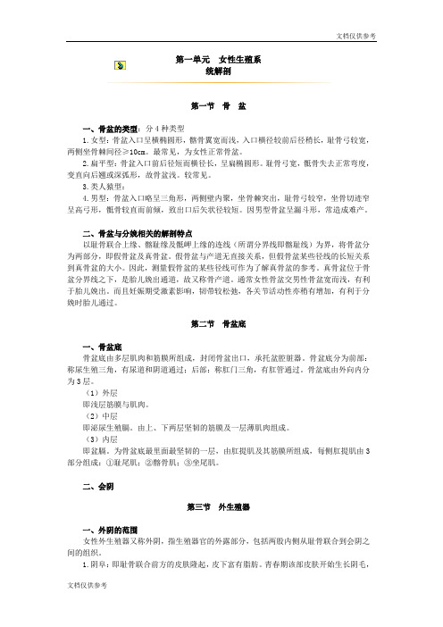 女性生殖系统解剖讲义