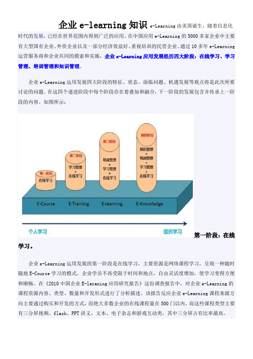 企业e_learning知识