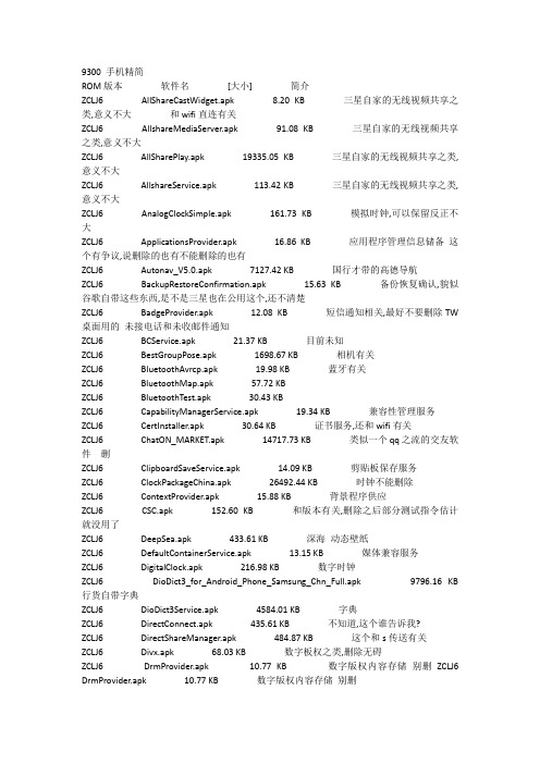 i9300 手机精简指南