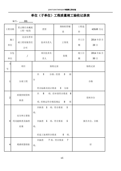 单位(子单位)工程质量竣工验收记录表