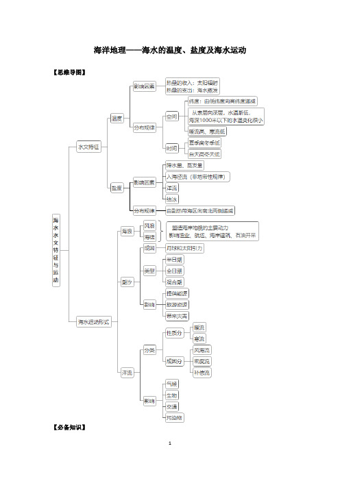 海洋地理——海水的温度、盐度及海水运动
