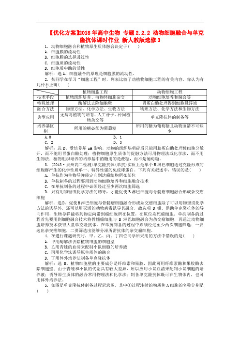 高中生物 专题2.2.2 动物细胞融合与单克隆抗体课时作业 新人教版选修3