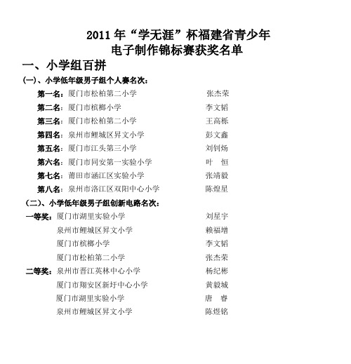 2011年“学无涯”杯福建省青少年