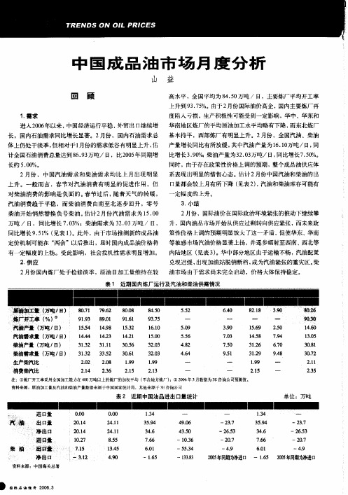 中国成品油市场月度分析