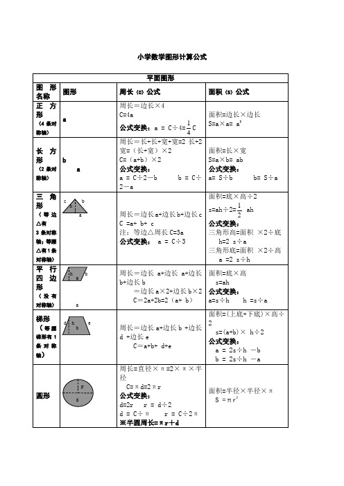 小学数学图形计算公式大全