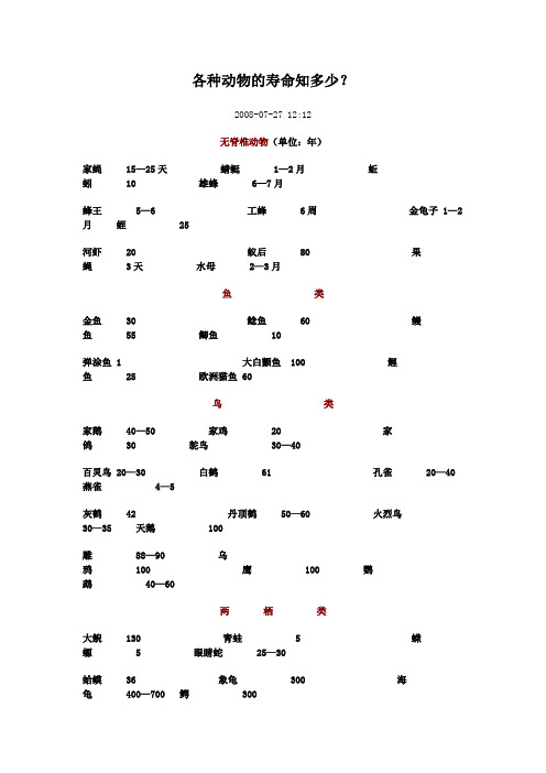 各种动物的寿命知多少？